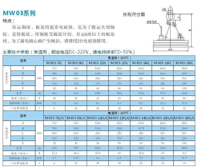 岳陽德正電磁科技有限公司,_岳陽開發(fā)生產起重電磁鐵,電磁除鐵器 岳陽德正電磁科技有限公司,_岳陽開發(fā)生產起重電磁鐵,電磁除鐵器