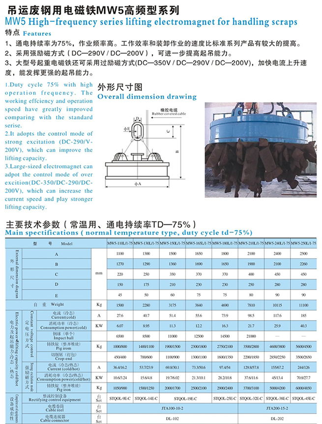 岳陽(yáng)德正電磁科技有限公司,_岳陽(yáng)開發(fā)生產(chǎn)起重電磁鐵,電磁除鐵器 岳陽(yáng)德正電磁科技有限公司,_岳陽(yáng)開發(fā)生產(chǎn)起重電磁鐵,電磁除鐵器