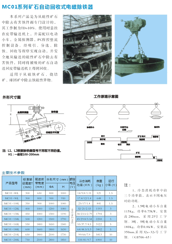 岳陽(yáng)德正電磁科技有限公司,_岳陽(yáng)開(kāi)發(fā)生產(chǎn)起重電磁鐵,電磁除鐵器 岳陽(yáng)德正電磁科技有限公司,_岳陽(yáng)開(kāi)發(fā)生產(chǎn)起重電磁鐵,電磁除鐵器