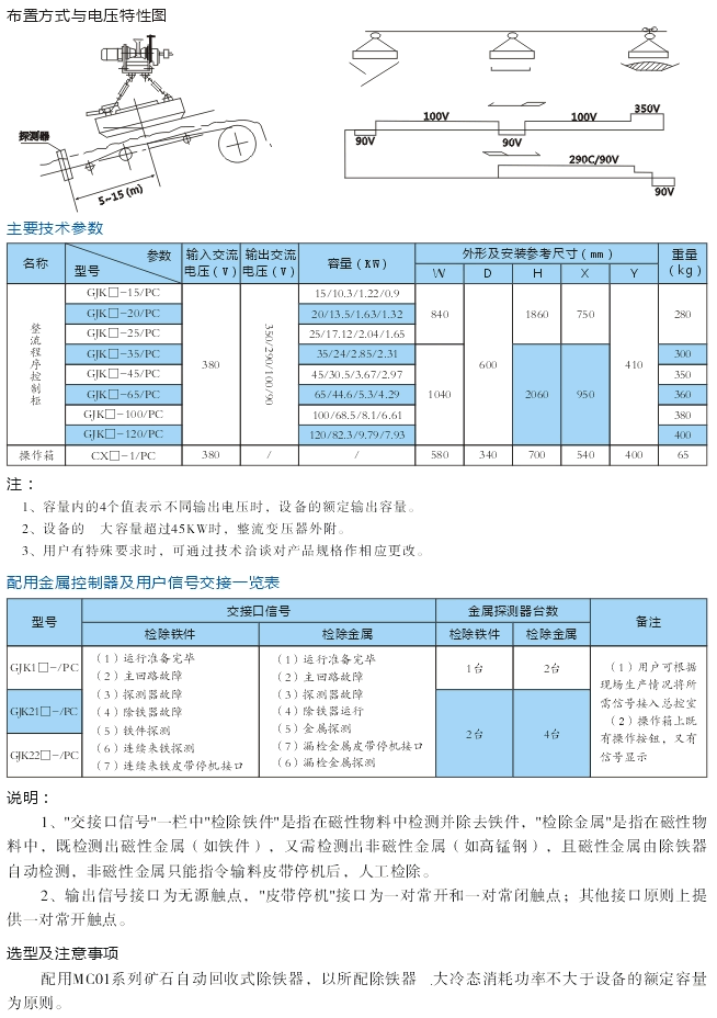 岳陽德正電磁科技有限公司,_岳陽開發(fā)生產(chǎn)起重電磁鐵,電磁除鐵器 岳陽德正電磁科技有限公司,_岳陽開發(fā)生產(chǎn)起重電磁鐵,電磁除鐵器
